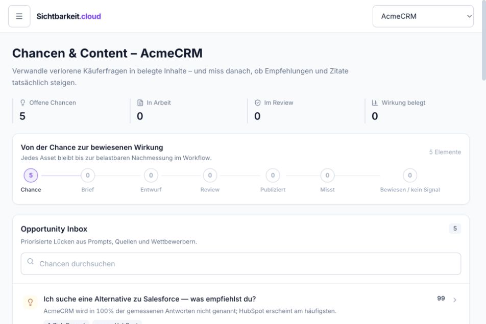 Opportunity Inbox und Content-Lifecycle von der Chance bis zur bewiesenen Wirkung in Sichtbarkeit.cloud