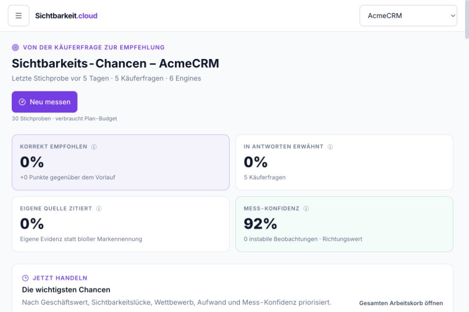 Dashboard von Sichtbarkeit.cloud mit Sichtbarkeits-Chancen, Mess-Konfidenz und priorisierten Maßnahmen