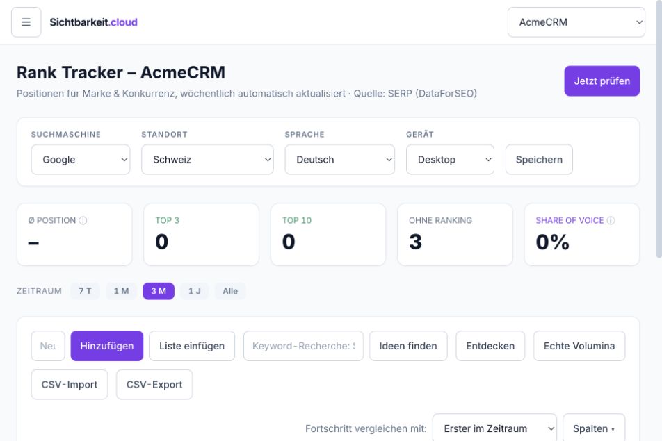 Rank Tracker mit Standort, Gerät, Ranking-Kennzahlen und Keyword-Aktionen in Sichtbarkeit.cloud