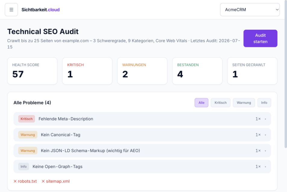 Technical SEO Audit mit Health Score, Schweregraden und priorisierter Problemliste in Sichtbarkeit.cloud